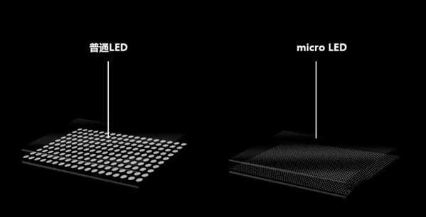 佳县苹果手机维修分享什么时候会用上MicroLED屏？ 