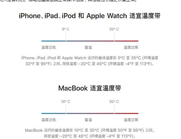 佳县苹果13维修分享iPhone 13耗电越来越快怎么办 